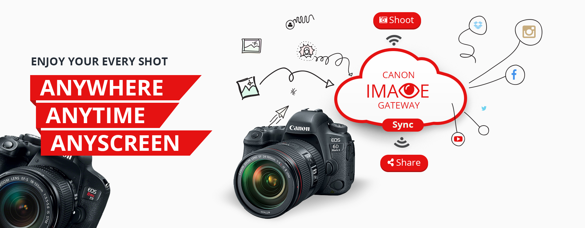 eos dslr