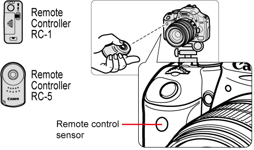 canon rc1 remote