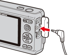 connect canon camera to tv