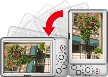 rotate video on canon image gateway rotate video on canon image gateway
