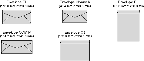 Размер бумаги конверт. Envelope Monarch размер. Конверт Монарх размер. Конверт Monarch размер. Размеры конвертов.