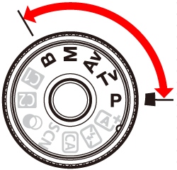 canon 80d modes explained