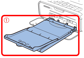 An error message such as [Paper and ink do not match] or [No ink 