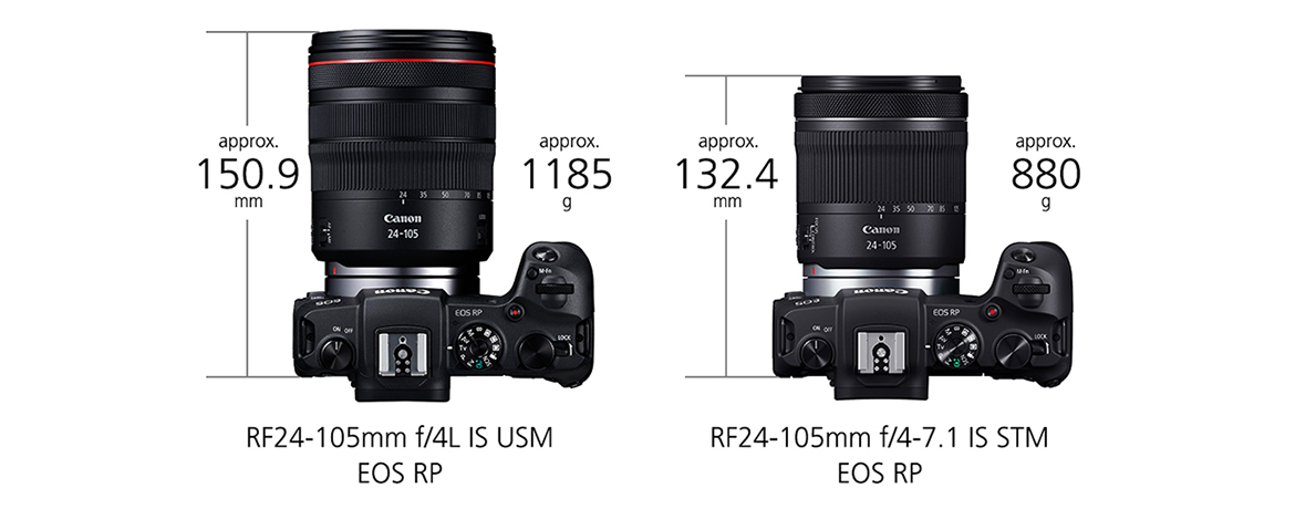 RF Lenses - RF24-105mm f/4-7.1 IS STM - Canon Singapore