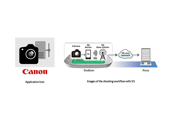 canon transfer app