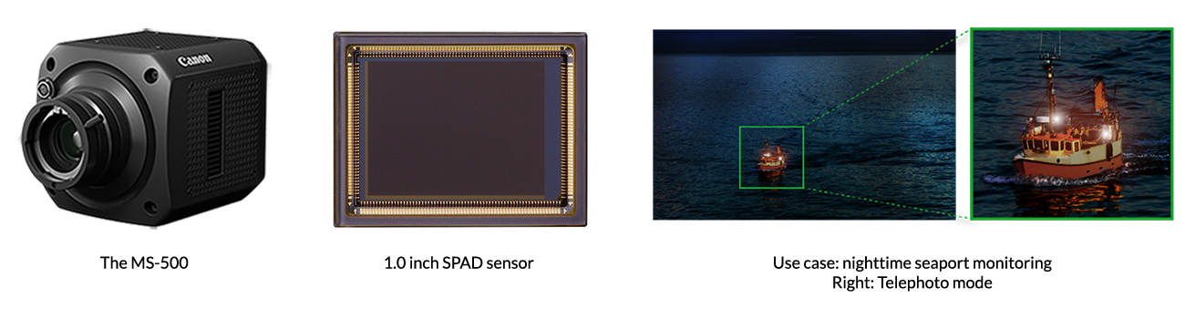 Canon develops CMOS sensor for monitoring applications with