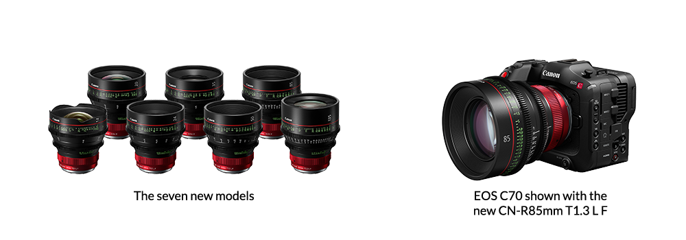 About Canon RF Lenses and the RF Mount