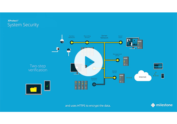 XProtect System Security