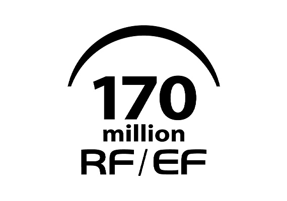 Canon RF EF lens production exceeds 170 million units, extending its world record in interchangeable lens production